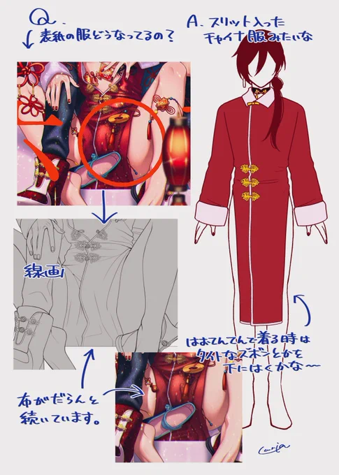 チャイナドレス(っぽいもの)になっております。表紙は履いてないですが!たぶん普段着るならズボン履きます👖
#你好マンション605 