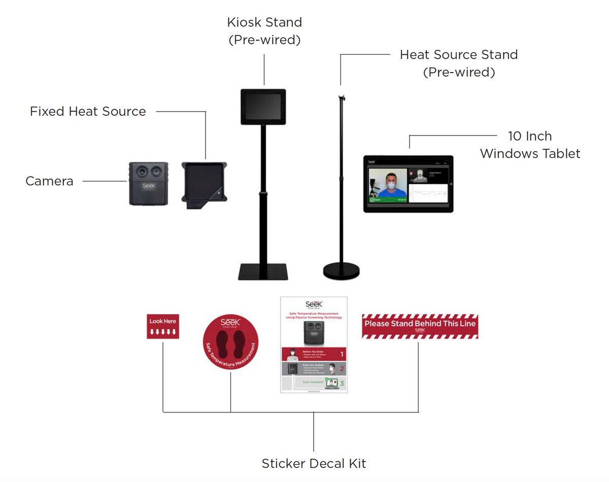 MEDJService's tweet image. Seek Skin Temperature Scanning Kiosk...FAST, ACCURATE additional mesure to protect staff and clients.