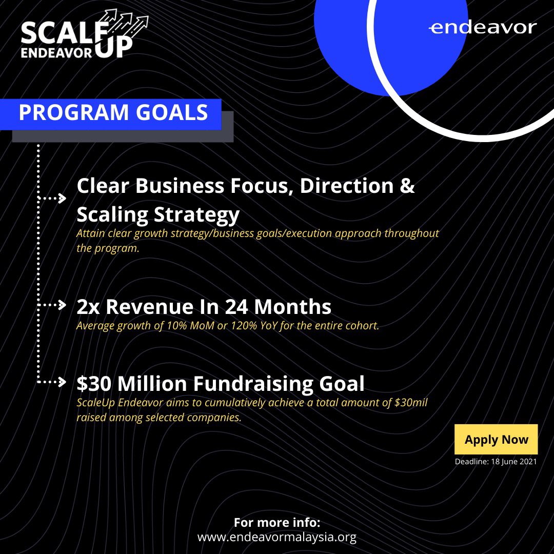 Ready to scale up? 
The ScaleUp Endeavor Program aims to achieve three program goals! 
Find out more and apply at bit.ly/3ouDAba before 18th June 2021!