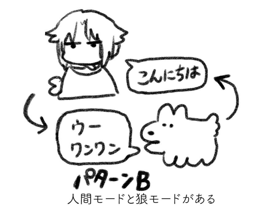 狼少年と少年探偵の狼少年てどれなんですかねの図 