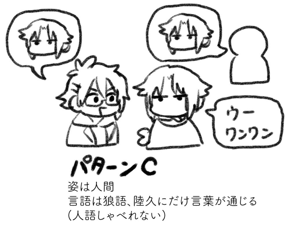 狼少年と少年探偵の狼少年てどれなんですかねの図 