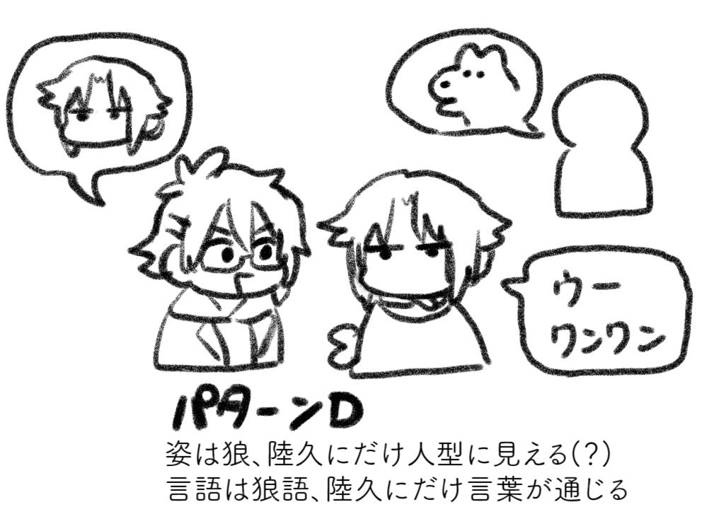 狼少年と少年探偵の狼少年てどれなんですかねの図 