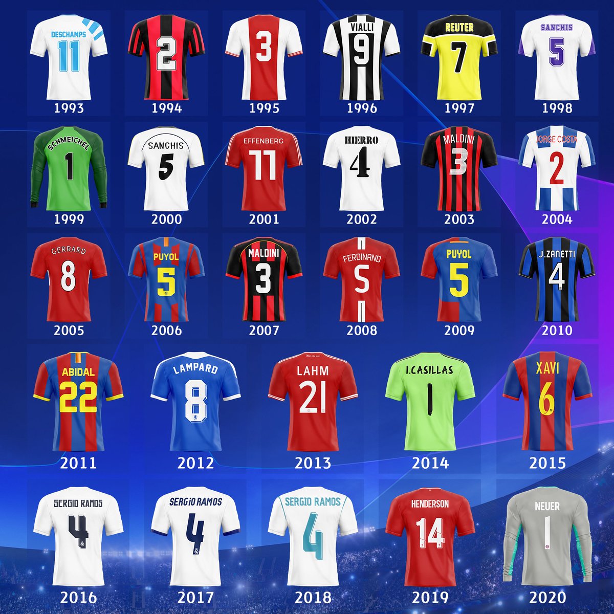 🏆 Champions League-winning captains! ©️

Who's next? 🤔

#UCL | #UCLfinal