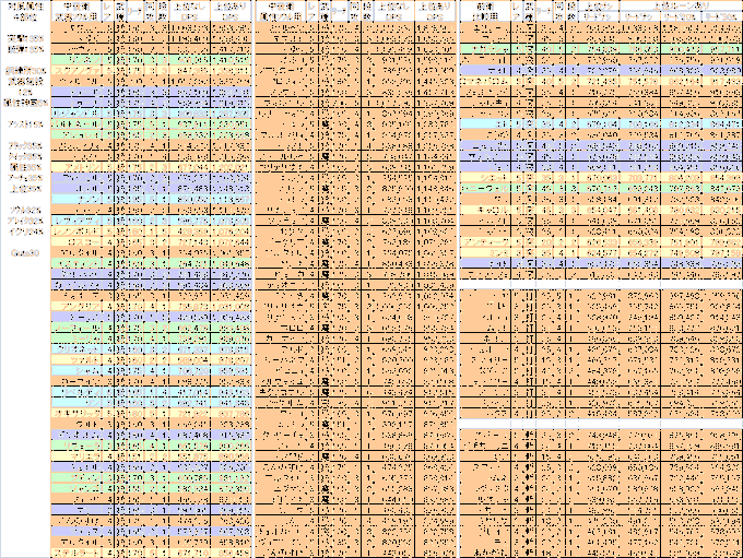 注目 画像ツイート メルクストーリア 無気力少年と瓶の中の少女 4ページ目 アニメレーダー