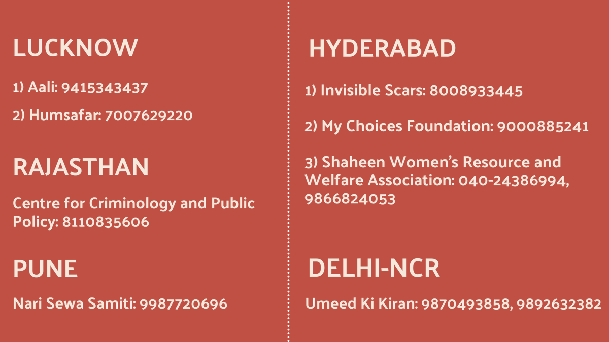 ShaktiShalini87's tweet photo. Pan-India list of helplines for domestic violence operational in the second wave of COVID-19: Compiled and verified by Shakti Shalini.

Do reach out and share!

#genderviolence #domesticviolence #helpline https://t.co/Eqrp3a0aKQ