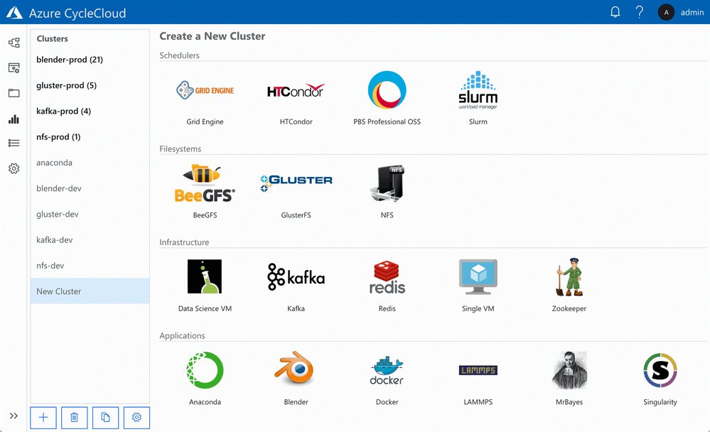 JamesvandenBerg's tweet photo. #Microsoft Azure CycleCloud โ the simplest way to execute HPC on Azure ๐
https://t.co/t3jRiFmQfM
#Azure #HPC #Clusters #Cyclecloud #Cloud #AzOps #AI #DevOps via @lee_stott https://t.co/XkuLUpGof3