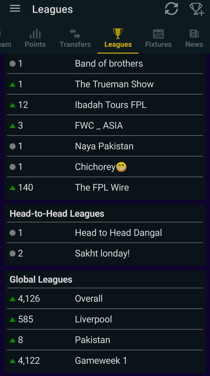 Syed Zain Ul Abedien tweet media