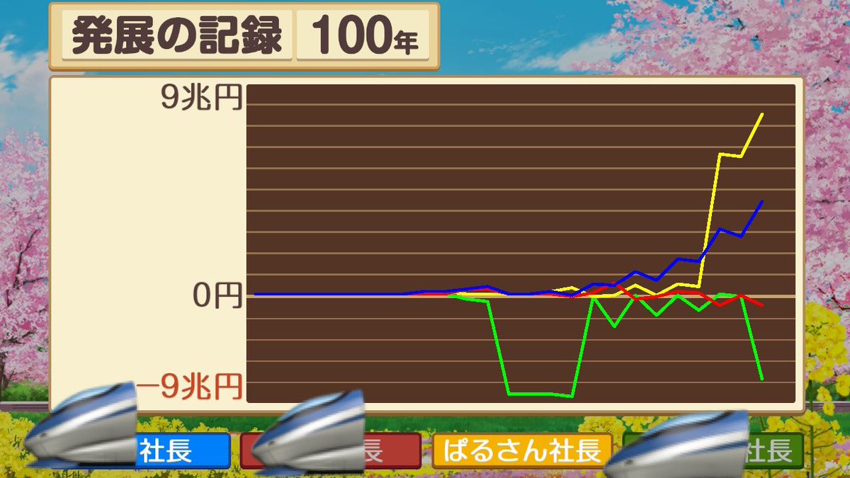 伊吹悠 いぶきはるか Ibukiharuka Twitter