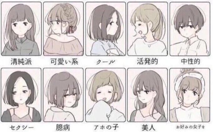 #私のイメージはどれですかリプで教えてください
ふとやってみたくなったので失礼します🙇‍♀️🙇‍♀️
(訳:かまってください) 