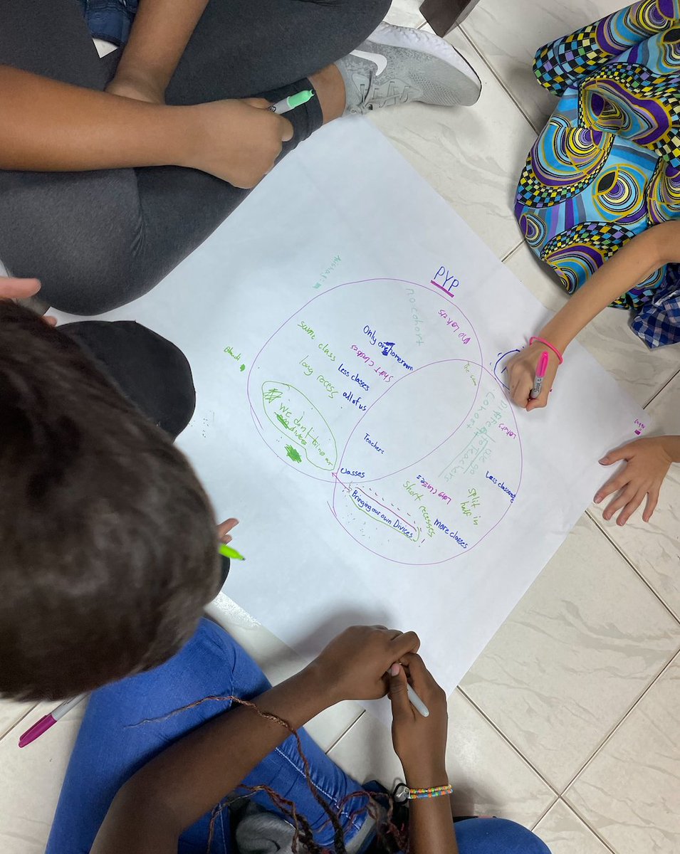 paulabaxter67's tweet image. The Secondary Principal @TASOKinshasa began Jump Up week with our G5 students today...Venn Diagrams Q&amp;amp;A, now hearing from the MYP coordinator...before having lunch with the big kids! @araalihma