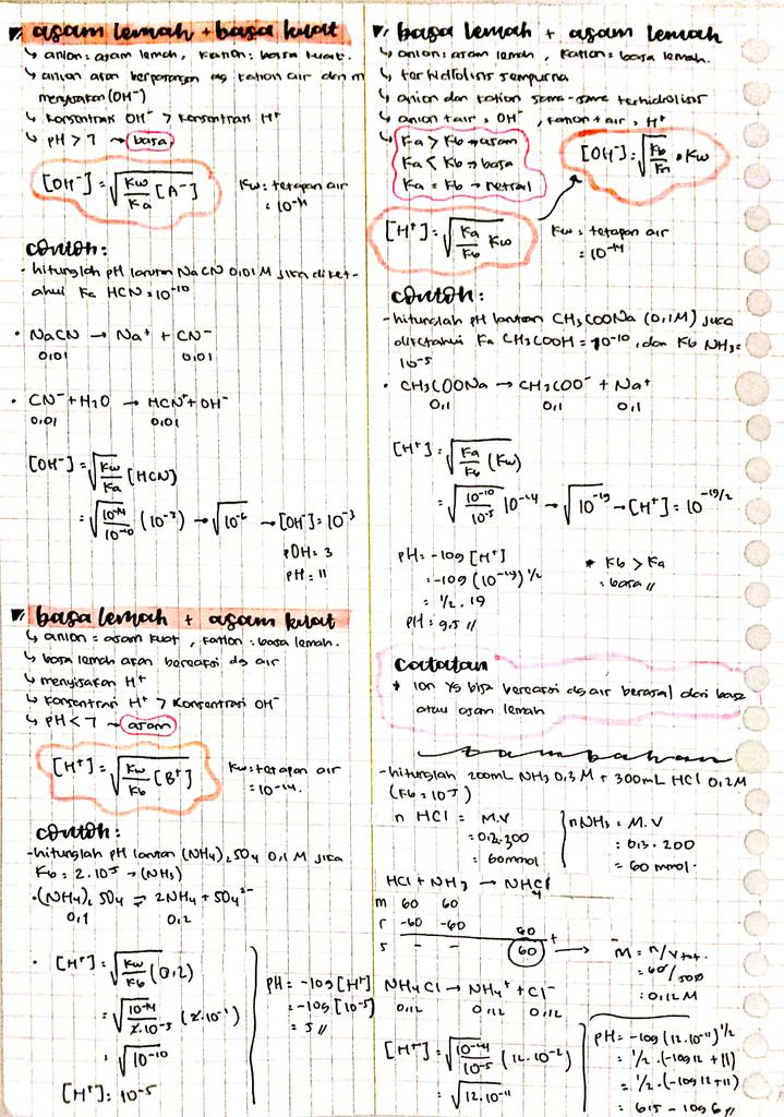 arshytecture's tweet photo. •. Hidrolisis Garam dan Larutan Penyangga .•
Catatan Kimia Kelas 11

feel free to correct kl seumpama ada kesalahan yaa https://t.co/qgXceWx9UN