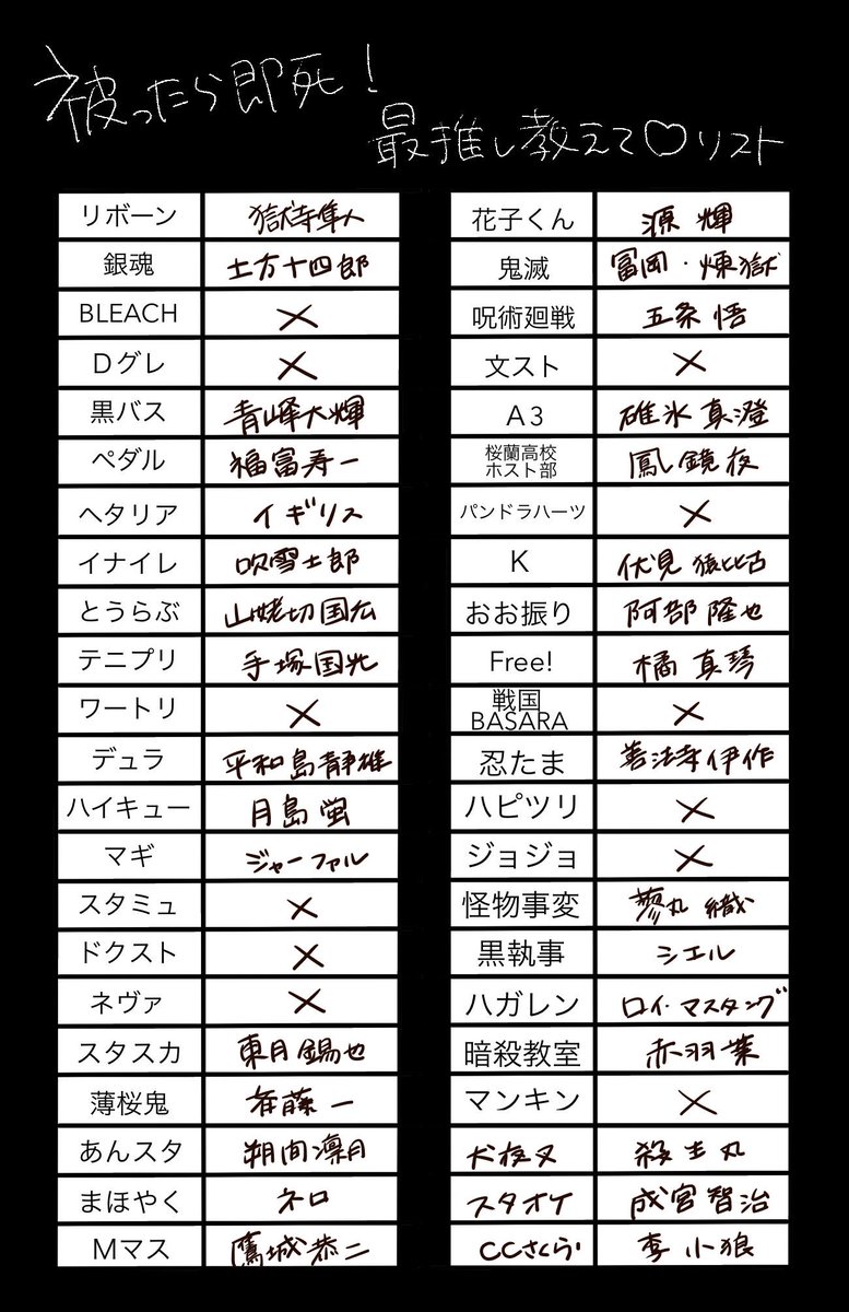 唯 スタオケ沼 Pa Twitter 被ったら即死 テンプレお借りしました 私は同担大歓迎