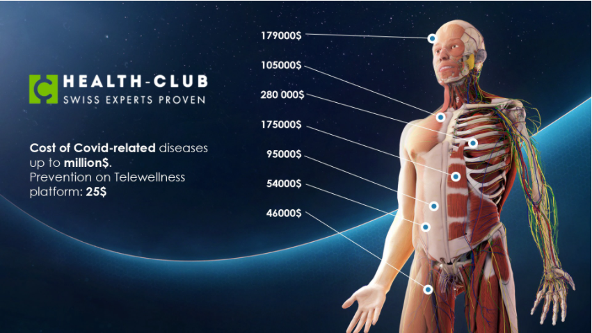 MetabookDAOs's tweet photo. Help people not loosing million in possible spendings on COVID-triggered complications: prevention is 1000 times less costly that treating COVID disease!
Learn how at: https://t.co/IWMEOqvrmw
@Futureurope #digitalhealth #telewellness https://t.co/IR7lWv8gNC