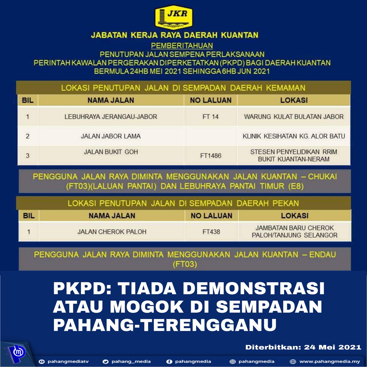 Pahangmedia در توییتر Kuantan 24 Mei 2021 Tiada Demonstrasi Atau Mogok Berlaku Di Sempadan Pahang Terengganu Sebagaimana Yang Didakwa Tular Di Media Sosial Hari Ini Https T Co 2rexsxducj Https T Co Py6kbwaohp