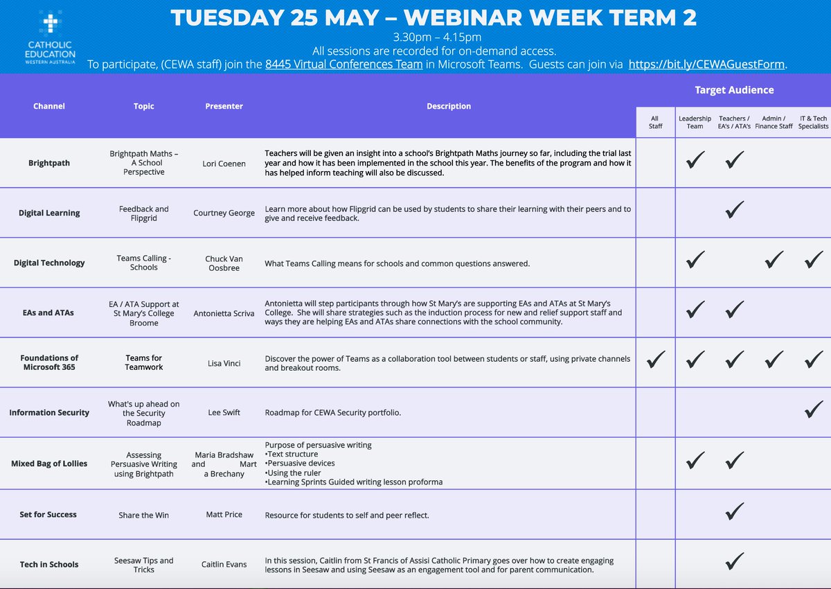 CEWA Digital Technologies tweet media