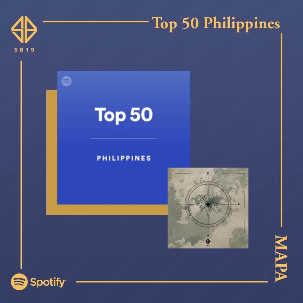 #SB19 'MAPA' is featured on Spotify Playlists including Top 50 Philippines, Trending Tracks and Tatak Pinoy! Maraming salamat po! 🎧 Listen to #SB19MAPA here: sptfy.com/iu0A 🎬 Watch on YouTube: youtu.be/DDyr3DbTPtk #SB19MAPAOutNow
