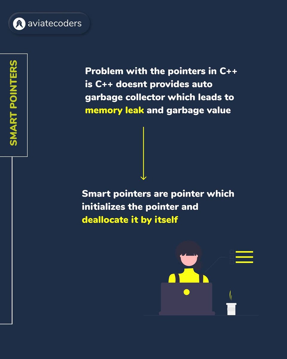 aviatecoders's tweet photo. This is what smart pointer does in c++ it really manages the memory and solve the issue of memory leaking. Do check Our Instagram account post for more on this.

https://t.co/ciGZwKkL67 https://t.co/4ZRsX33Wkz