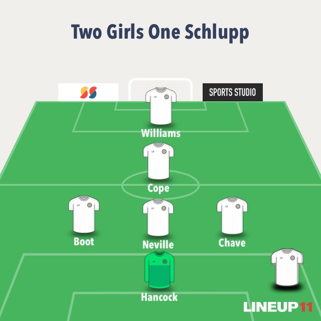 1Schlupp's tweet photo. Lineup for our game against ‘Win Some You Booze Some’ as we look to climb up the table and reach the fabled top 2! #UTS https://t.co/iOb1Zwi9fn