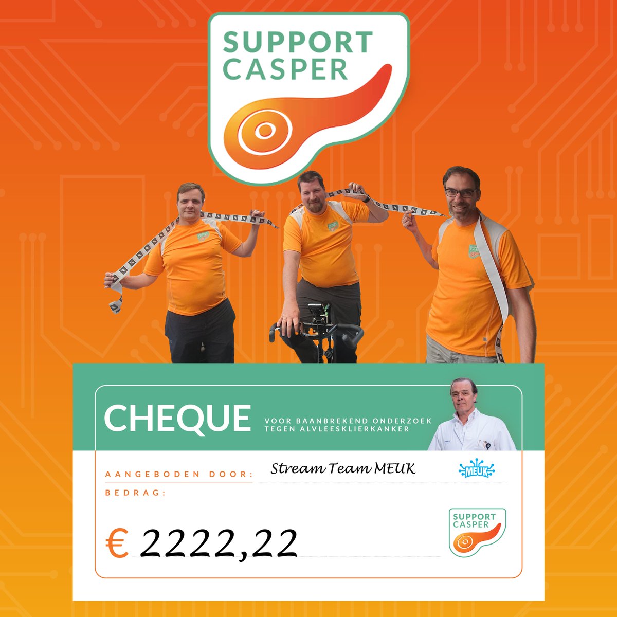 MeukTeam's tweet photo. WE DID IT!!!

24 uur streamen, 190km weggefietst en 3 man die wel heel tevreden gisteravond een bed in konden stappen.

in totaal €2222,22 voor @SupCasper op mogen halen!

@PaulBosselaar @MueRNL @Mortumxl 

Hulde!!!

Alle kijkers bedankt voor de support! https://t.co/VdUwcvYAt2