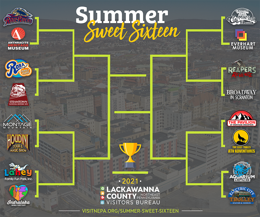 Summer Sweet Sixteen returns! ☀️😁 We’ve chosen sixteen attractions in Lackawanna County for our Summer Sweet Sixteen Tournament 2021! #VisitLackawannaPA

⭐ Visit our FB Page for more info!  ⭐

#SummerSweetSixteen #LoveLackawanna #LackawannaSummer