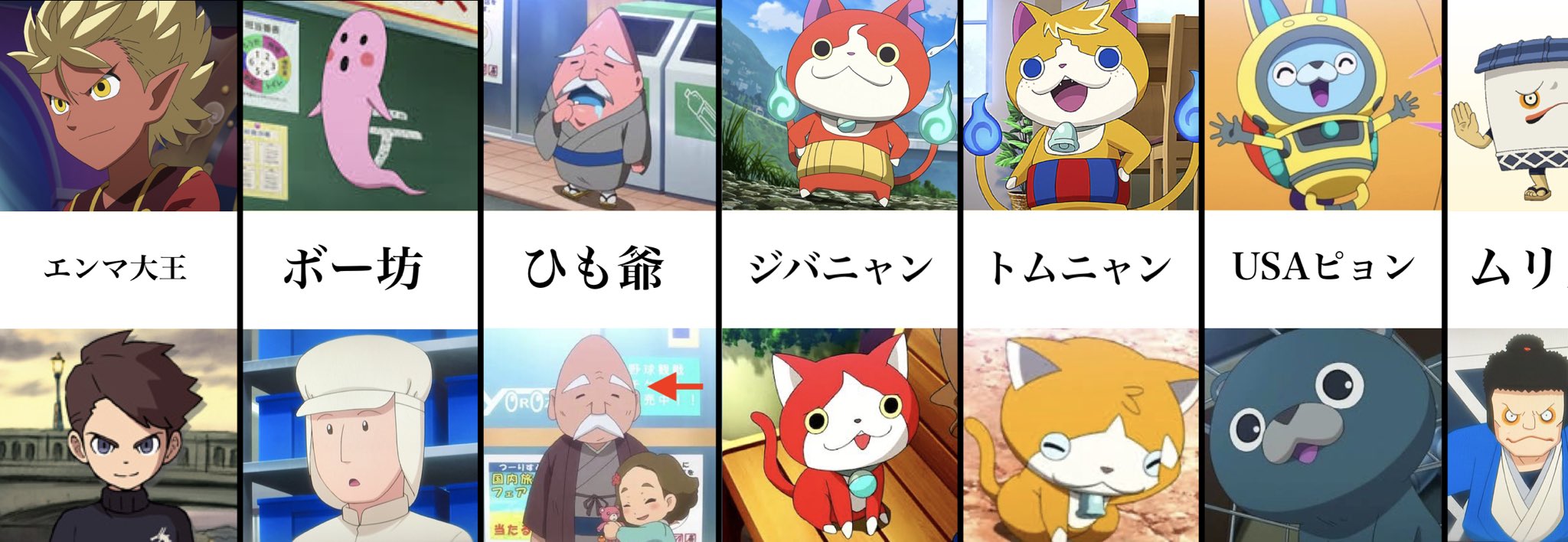 Twitter 上的 妖怪ウォッチ専門チャンネル Yo Kai Watch 妖怪になる前の姿30連発 妖怪ウォッチ エンマ大王 日ノ神 ムリカベ えんらえんら ボー坊 イケメン犬他 T Co Cduqimqp T Co Adqhn8a8gh Twitter Twitter 上的 妖怪ウォッチ専門チャンネル Yo Kai Watch 妖怪になる前の姿30連発 妖怪ウォッチ エンマ大王 日ノ神 ムリカベ えんらえんら ボー坊 イケメン犬他 T Co Cduqimqp T Co Adqhn8a8gh Twitter