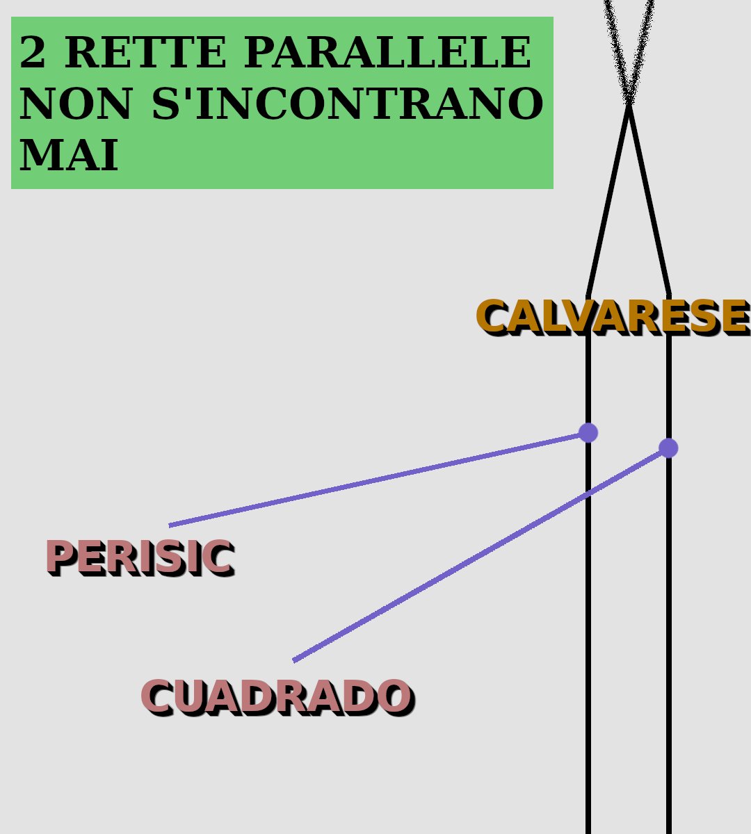 ocram1926's tweet photo. A) Fazi-Moggi

B) L'episodio dell'anno

C) I tabulati svizzeri di Pieri

D) Il riconoscimento alla carriera a Moggi (consegnato al Senato)

#IlCalcioInItalia
#ColTorinoNonIncassaMaiNessuno https://t.co/zJSpfjdYm6