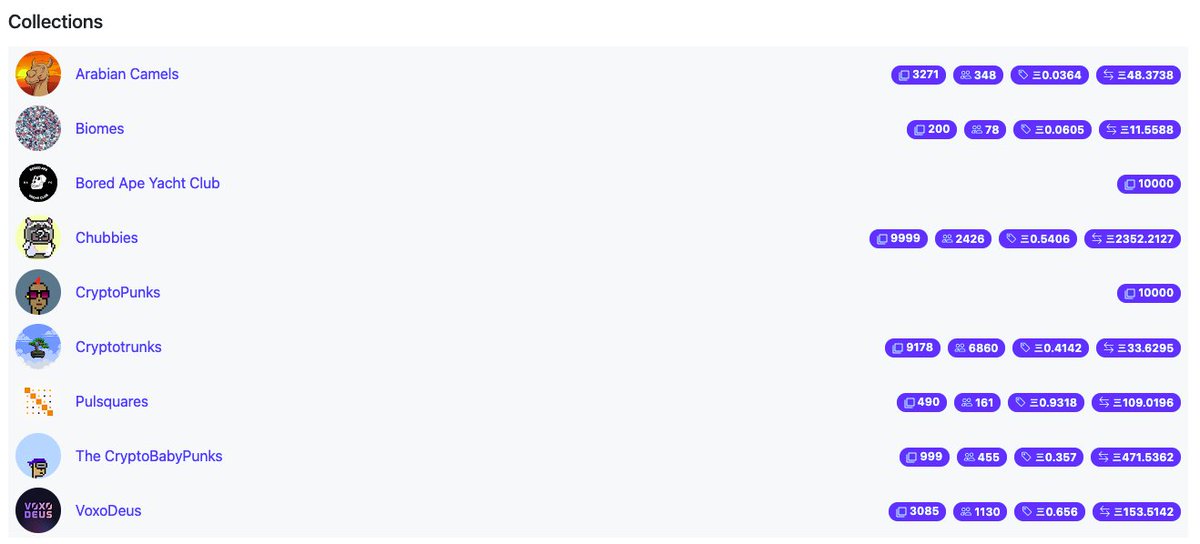 NFT Rarity tweet media