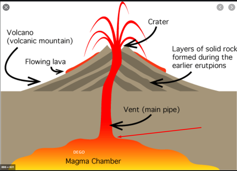 I'm telling you once again.
He pierced the ground layer.
YOU ARE NOT MY FRIEND!
<a href="/dego_finance/">DEGO</a> #Dego #BTC