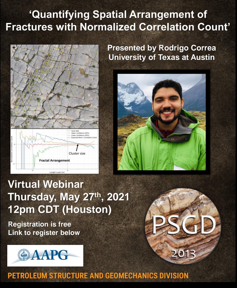 TiagoMGeo's tweet photo. Super talk about Fracture analysis. Good job, Rodrigão.
Link to register: https://t.co/q6Ujx2D0rQ

@AAPG @TSG_since1970 
@WeAreTektonika 
@txgeosciences 
#structuralgeology 
@StephenLaubach https://t.co/iuKQDj9PiL