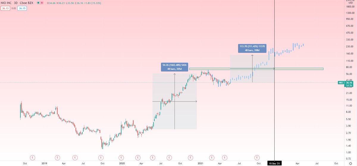 K A L E O tweet media