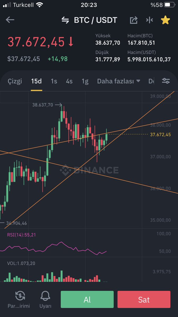 hettygreentr's tweet photo. @stevedabitcoin Kırılıma az kaldı kırılsın söylicem 😂 https://t.co/KqElDf5AjF