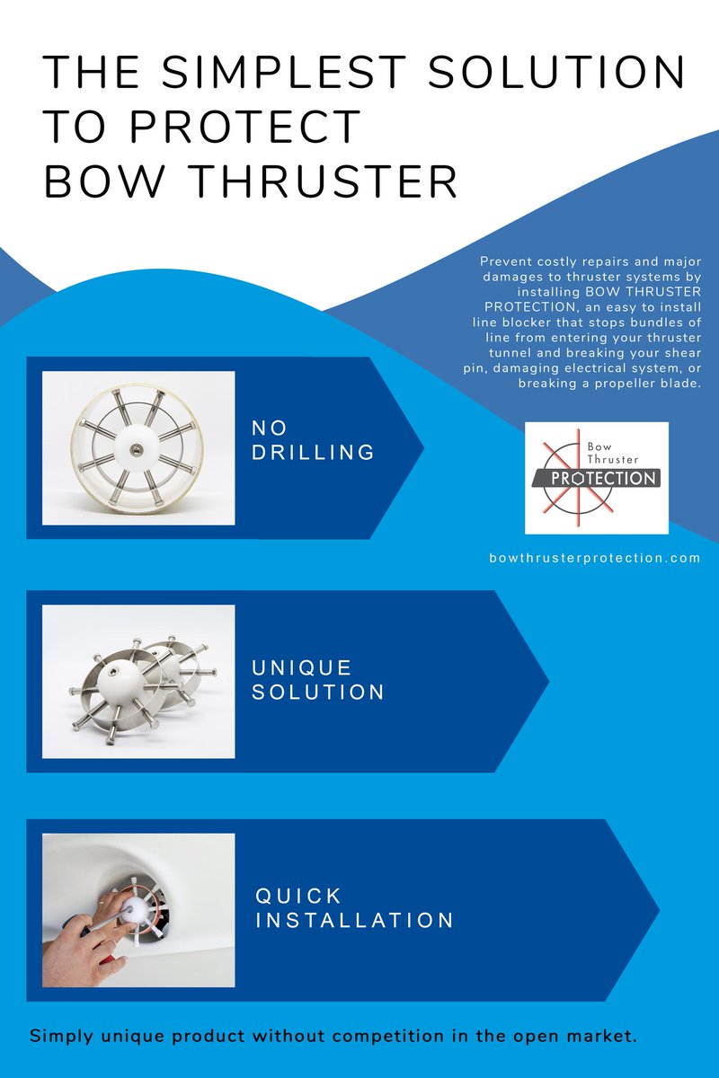 bowthrustprotec's tweet image. bowthrusterprotection.com