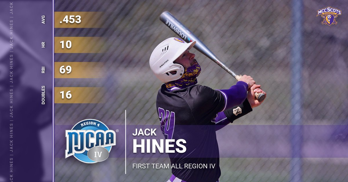 Congratulations to Scots SS Jack Hines on earning 1st Team All Region! <a href="/_TheJBB/">The JBB</a> @McHenryCoSports
