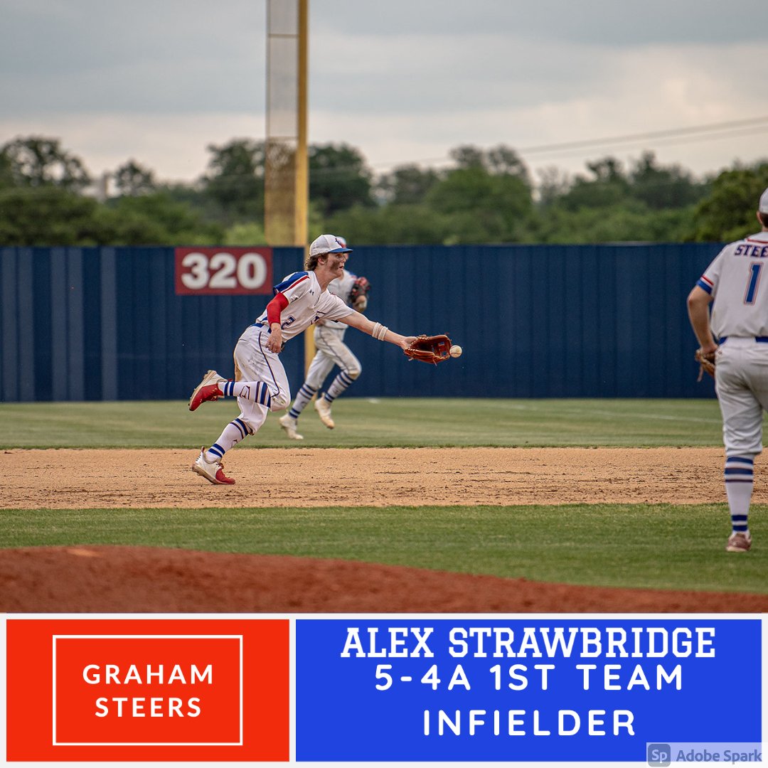 Congratulations to our Graham Steer players for their All-District honors and a great 2021 season!
Senior Alex Strawbridge - 1st Team Infielder <a href="/AlexStrawbridg4/">Alex Strawbridge</a>