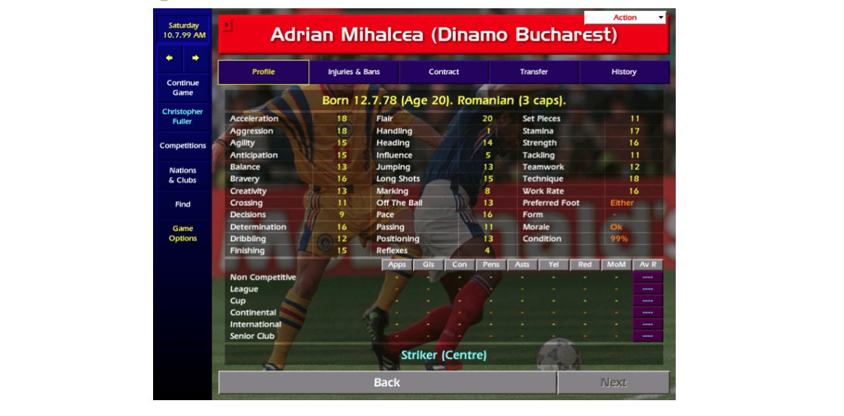 11 jogadores que só foram lendas no Championship Manager