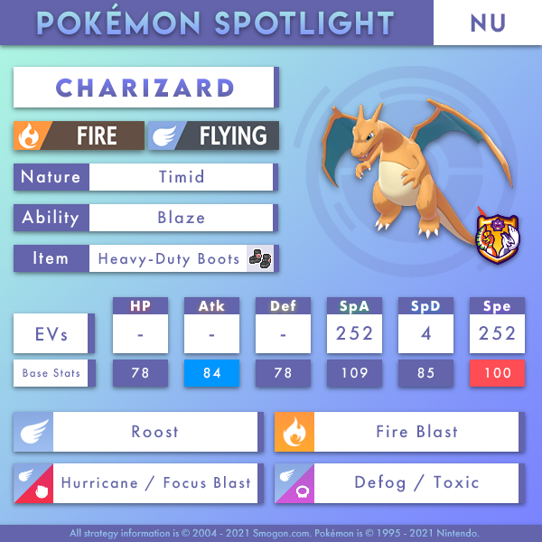 Charizard: The desolation of Smogon - Smogon University