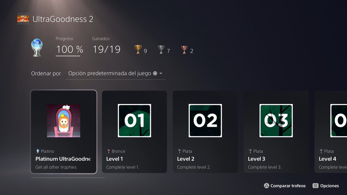 Javi_SDQ's tweet photo. UltraGoodness 2 (PS4)
"Platinum UltraGoodness" (PLATINO #59) 🏆
#PlayStation #PlayStationTrophy #PlatinumTrophy #UltraGoodness2 https://t.co/dRuLSBJNN8