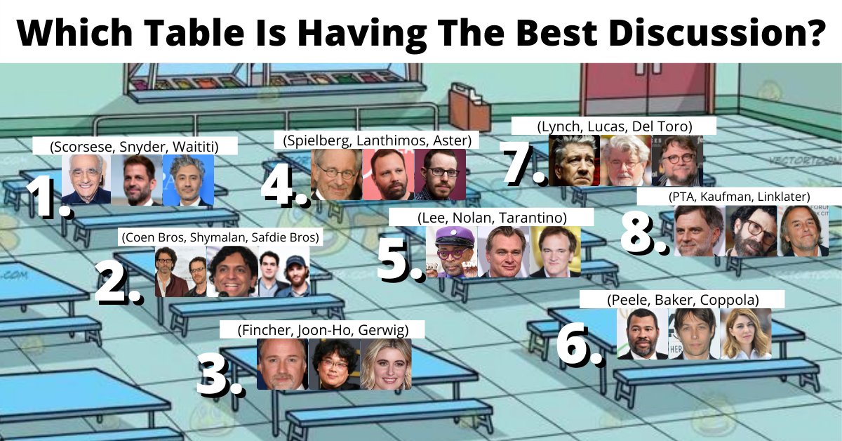 allfilmandgames's tweet photo. Which table are you sitting at??? https://t.co/yc4Yp2kfEd