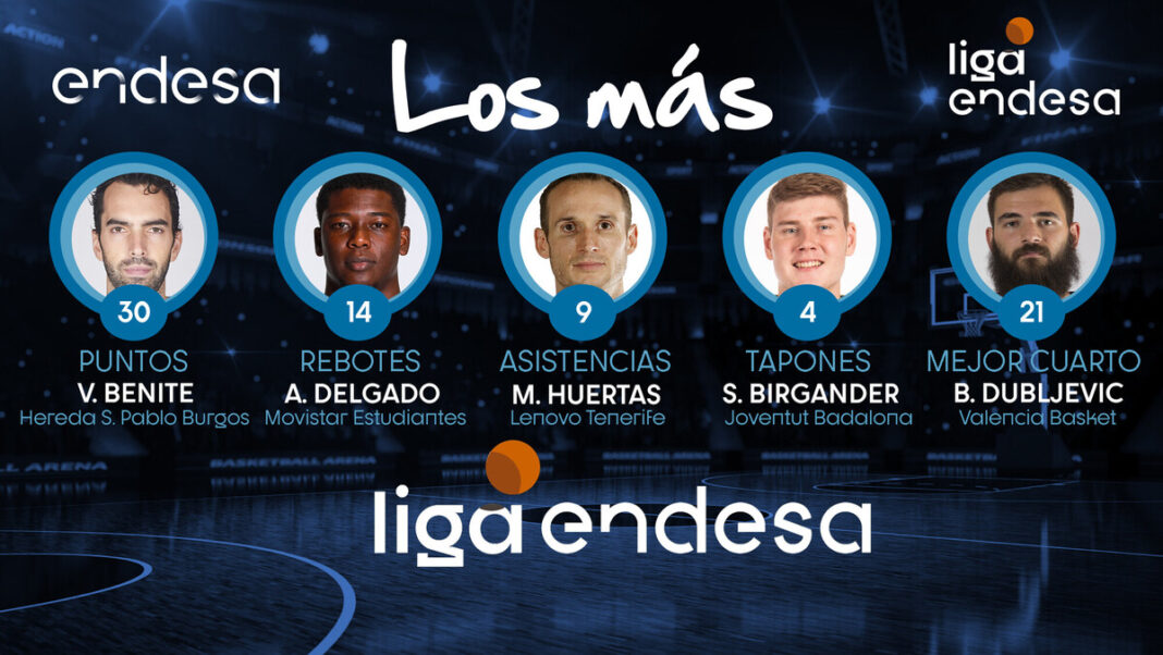 SUPERBASKET7's tweet photo. Marcelinho Huertas de nuevo en ‘Los más’ de la Jornada https://t.co/rKPBldTzJC vía @SUPERBASKET7 @CB1939Canarias @ACBCOM @LigaEndesa #baloncesto #basketball #MuySuperBasket #Losmas @Huertas09 https://t.co/EfoB8pXYm9