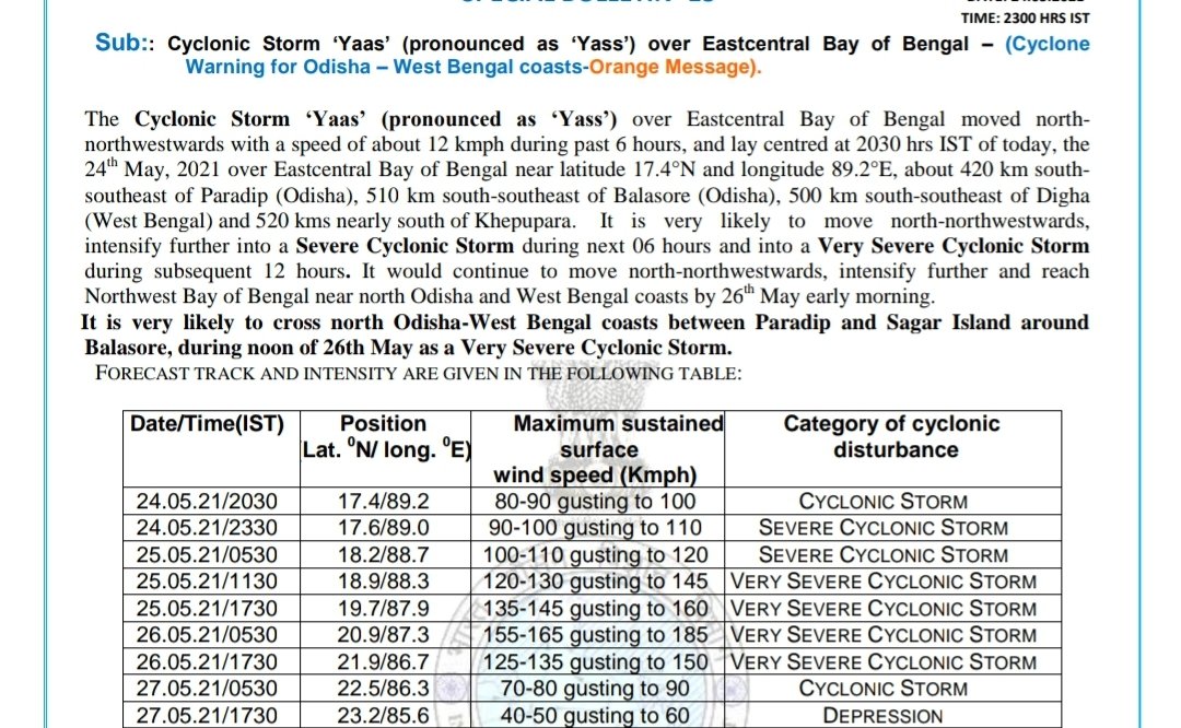 SRC, Govt of Odisha tweet media