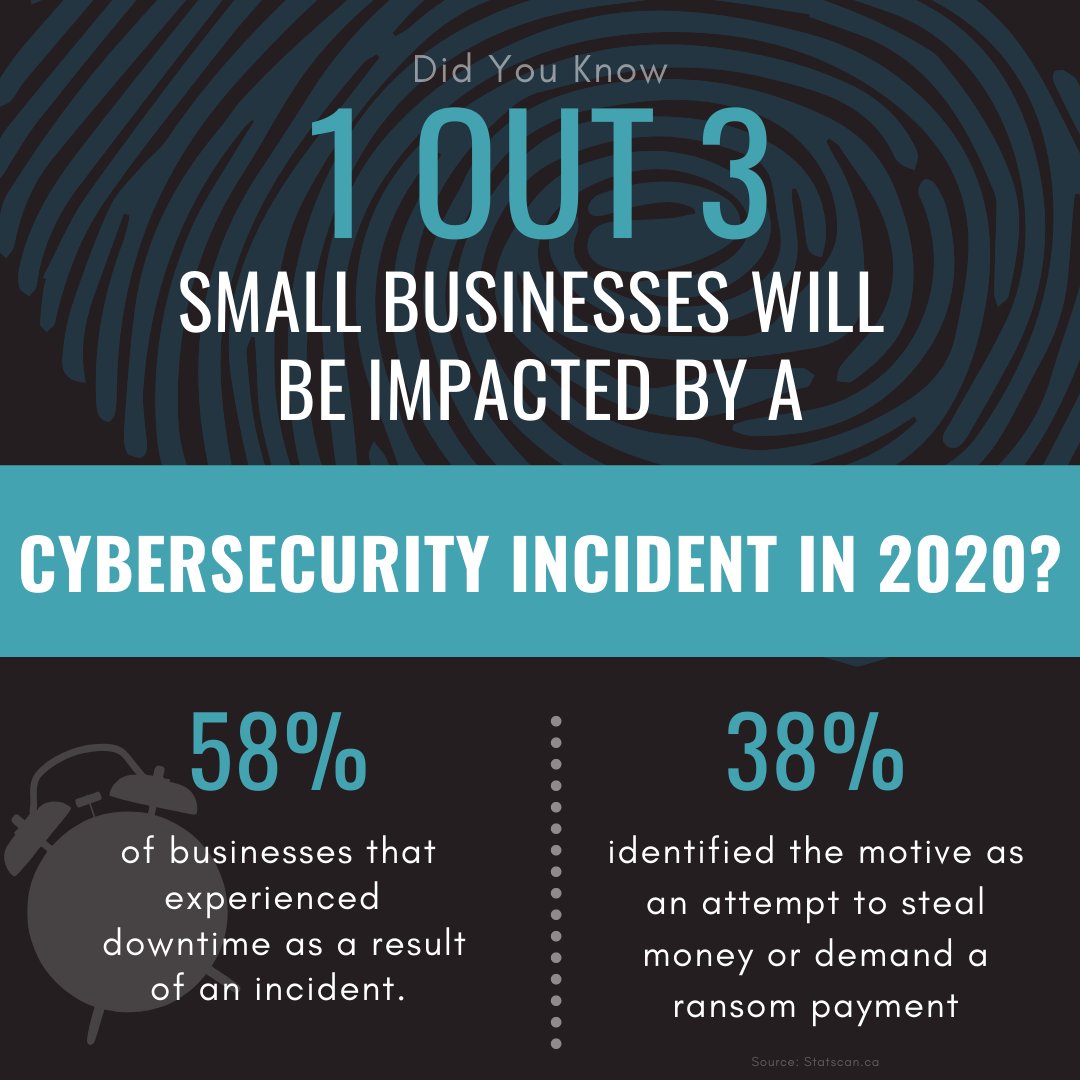 TechEdgeNOLA's tweet photo. Call us today to discuss how our cybersecurity package can help protect your organization.

☎ 504-334-TECH (8324)

#msp #nola #louisiana #cyber #cybersecurity #nolacybersecurity #smallbusiness #technologyedge #itservices #networksecurity #networksupport #monday #mondaymorning https://t.co/Z8wsd7b8jY