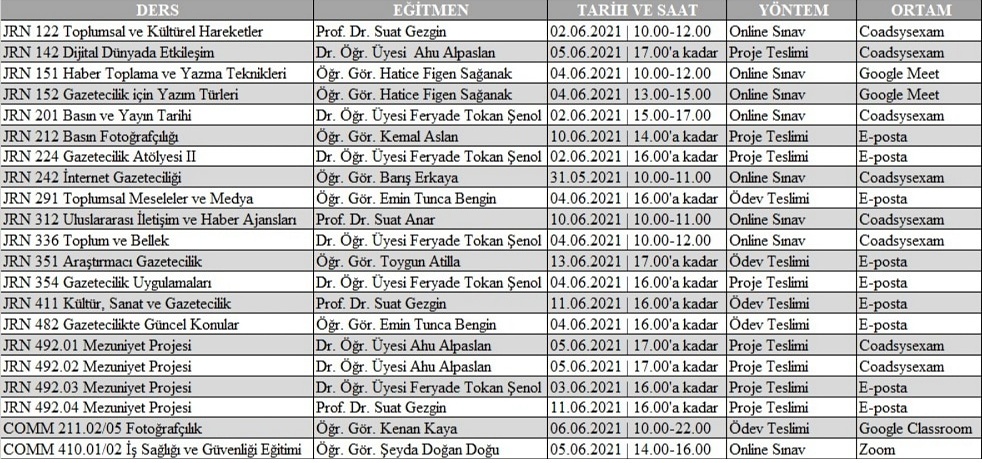 Sevgili öğrenciler, 2021 Bahar Dönemi final takvimi görseldeki gibidir. Başarılar dileriz.