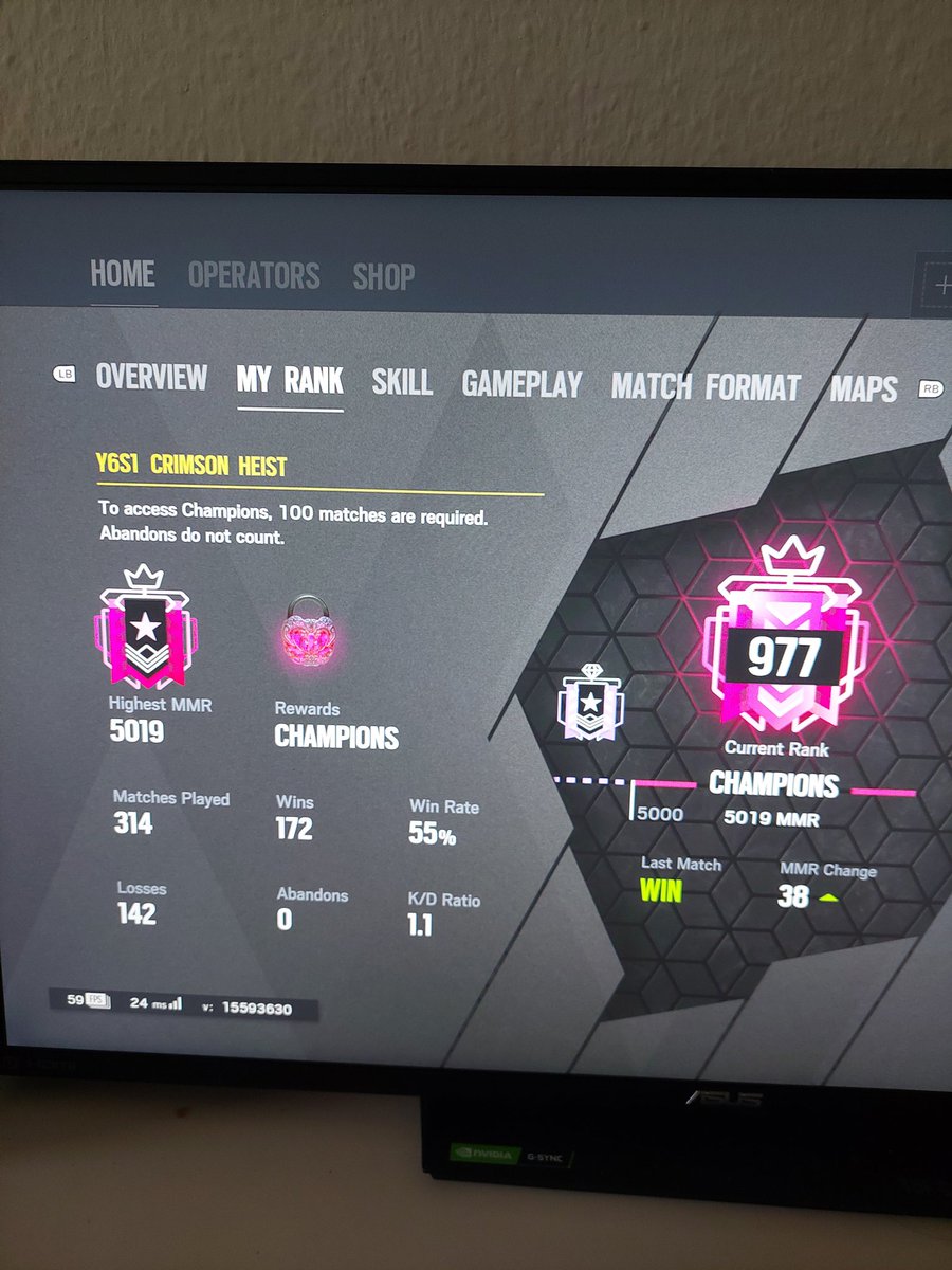 If there is a R00KIE on Champ, you know this Game is dead!