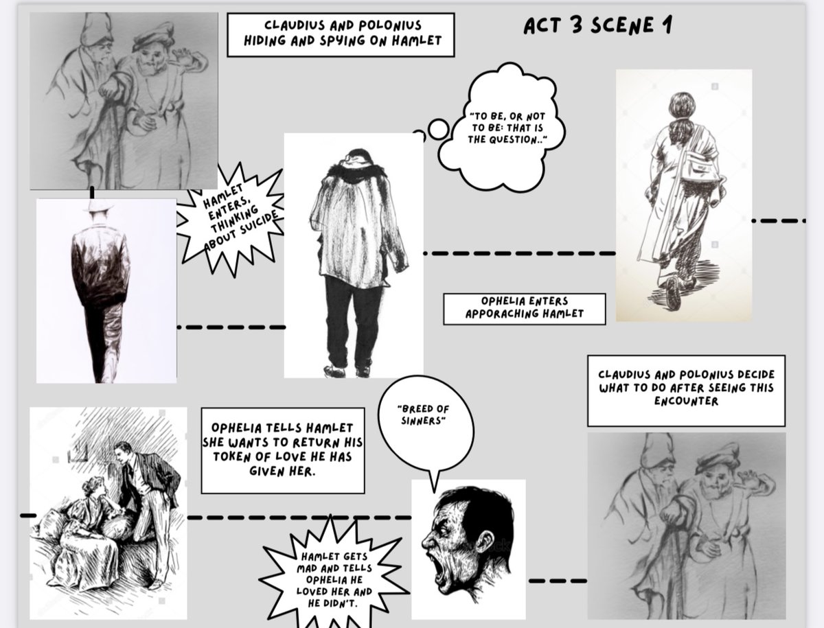 To review Act 3 of Hamlet, my English 11 class made comic strips! I'm impressed with how creative and artistic #BectonsBest are!