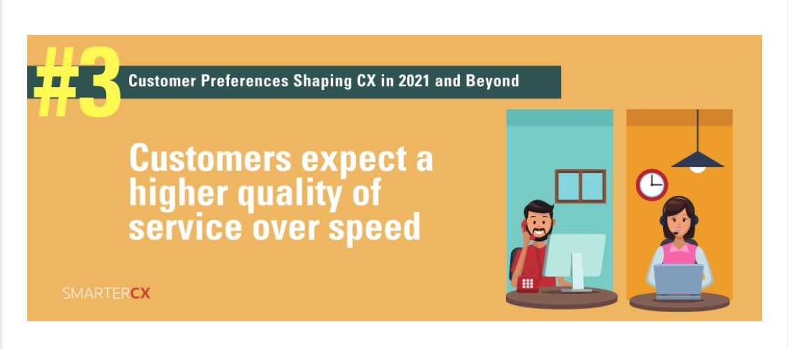 Do you also agree that #CX has become a major priority for organizations? Let's check out these customer preferences shaping CX in 2021 and beyond via #SmarterCX: bit.ly/2P6lqiu