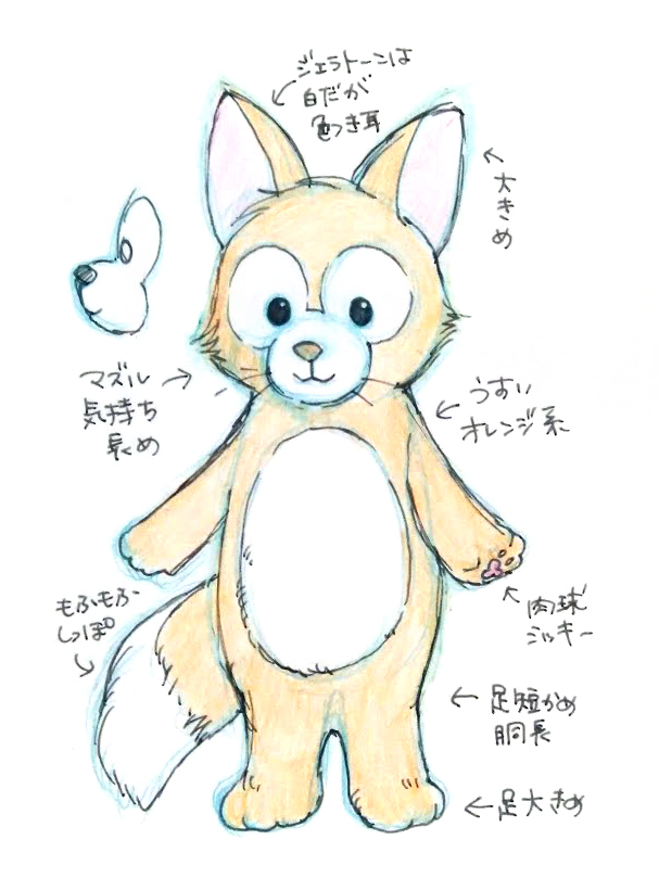 Rui 10 6 12英国とアリス ダッフィー7番目のお友達をウワサをもとに妄想してみた リナベル ダッフィーフレンズ ディズニー 一日一絵 日めくりイラスト イラスト アート Illust Art 手書きイラスト 今日はウサギじゃなくてごめんなさい Rui 10 6 12英国とアリス ダッフィー7番目のお友達をウワサをもとに妄想してみた リナベル ダッフィーフレンズ ディズニー 一日一絵 日めくりイラスト イラスト アート Illust Art 手書きイラスト 今日はウサギじゃなくてごめんなさい