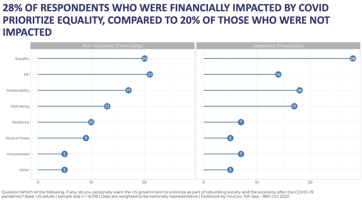 Development Engagement Lab tweet media