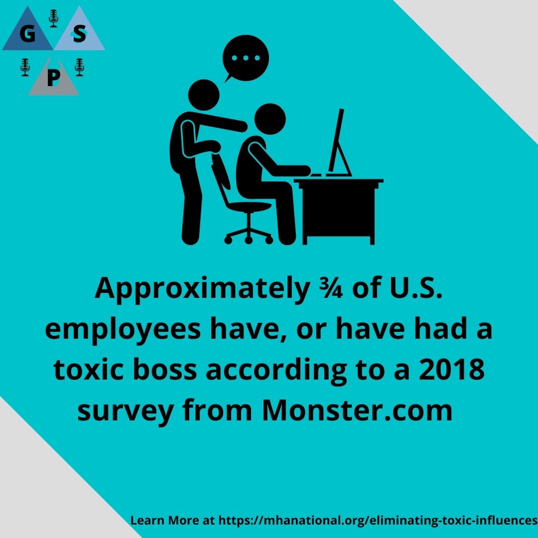 GivingSpacePod's tweet image. Your supervisor can have a huge impact on your happiness at work. What toxic behaviors have you experienced from a supervisor at work? 

#workplace #toxicbehavior #working  #supervisor #wellness #office #workplaceculture #harassment #bullying #micromanage #employee