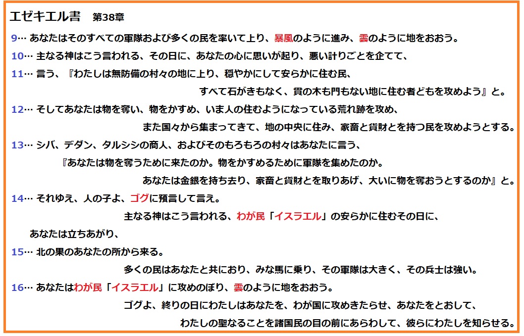 第38章 Hashtag On Twitter