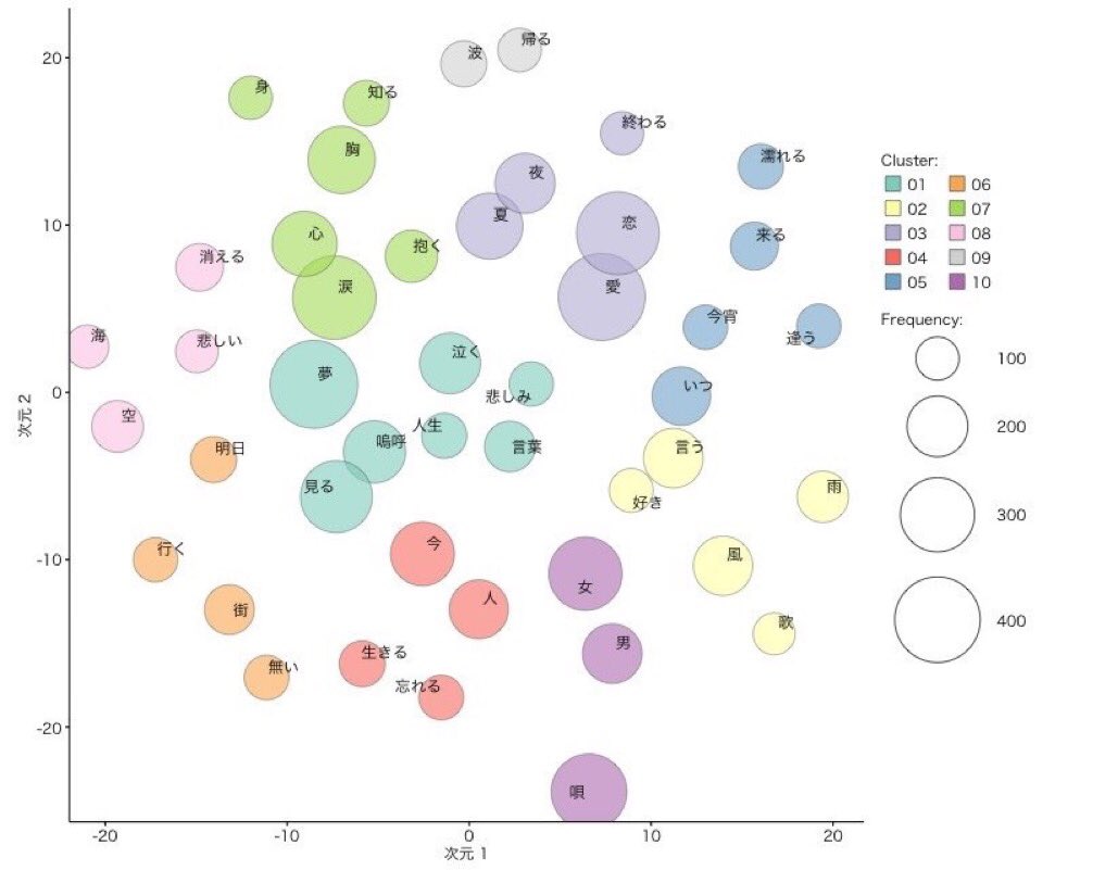 みんなの サザン 寿司 口コミ 評判 食べたいランチ 夜ごはんがきっと見つかる ナウティスイーツ
